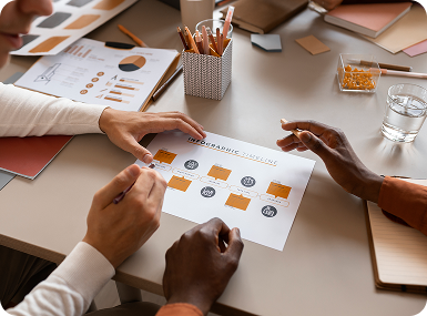 Service 2 illustration